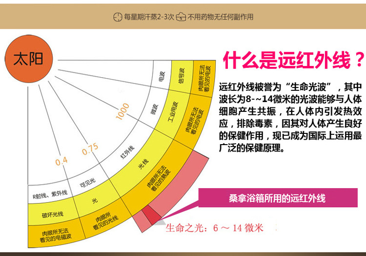 廠家遠紅外線生物頻譜足浴桶遠紅外足浴桶電氣石足療汗蒸養生桶