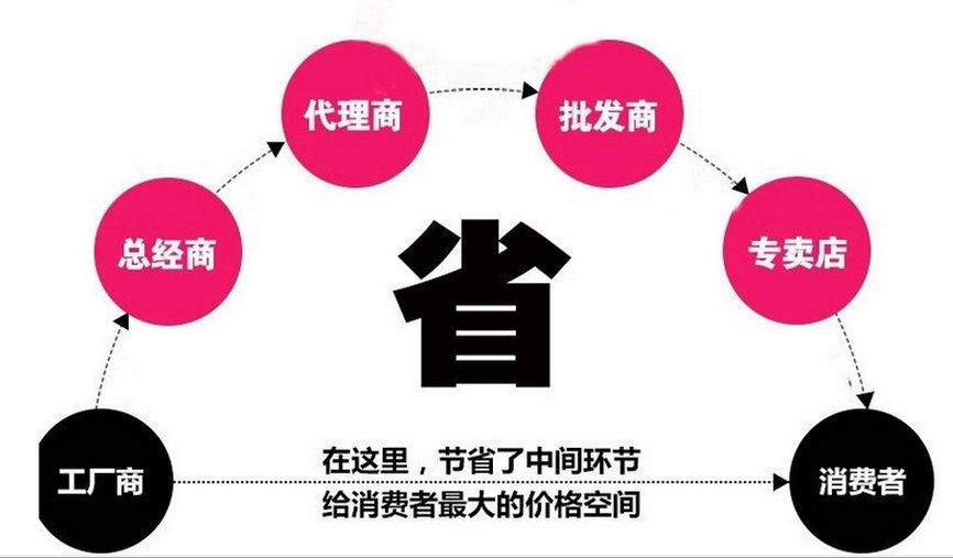 全棉特色酒店布草賓館用品套件 純棉提花緞紋四件套 床上加工定做