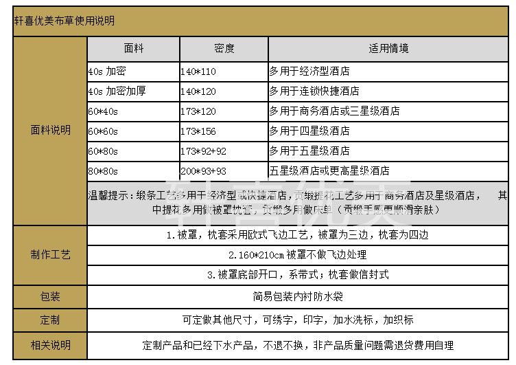 使用說明貢緞_副本