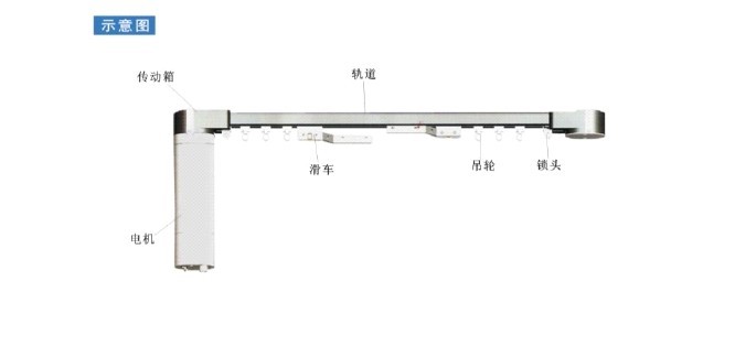 高檔酒店窗簾、客房窗簾、賓館窗簾、酒店布簾 、電動開合簾