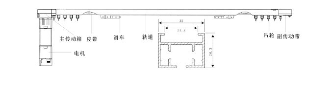 高檔酒店窗簾、客房窗簾、賓館窗簾、酒店布簾 、電動開合簾