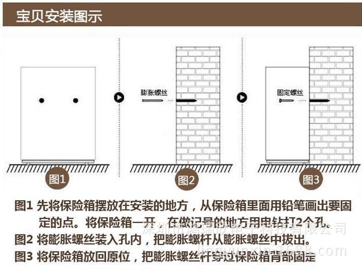 學生宿舍家用酒店入墻電子密碼迷你小保險箱保險柜保管