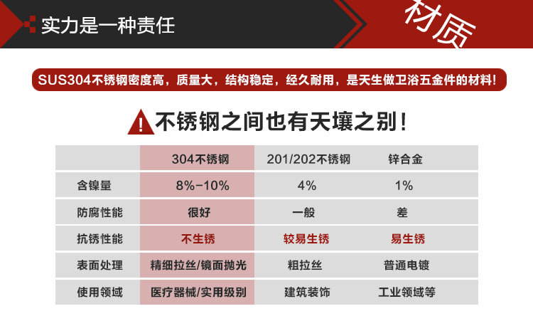 全銅鍍鉻酒店浴室銀色化妝鏡 衛生間高檔圓形浴室鏡853廠家直銷