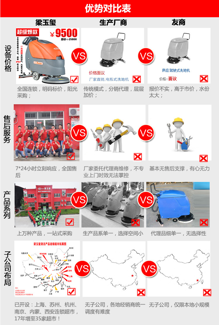 德威萊克超高壓電動清洗機管道疏通機去也小區(qū)管道高壓沖洗機