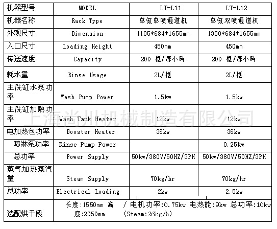 籃筐式洗碗機(jī) 通道洗碗機(jī) 商用洗碗機(jī) 單位洗碗機(jī)