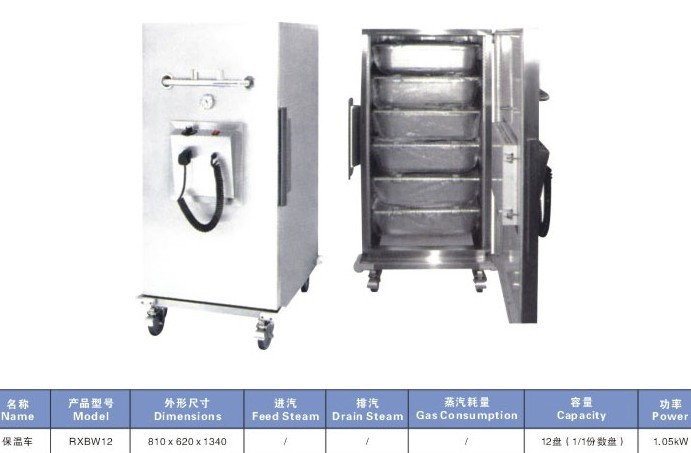 傳遞式洗碗機(jī),商用洗碗機(jī),大型洗碗機(jī)