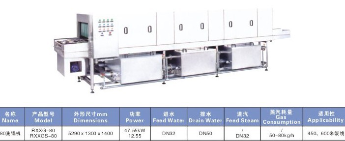 傳遞式洗碗機(jī),商用洗碗機(jī),大型洗碗機(jī)