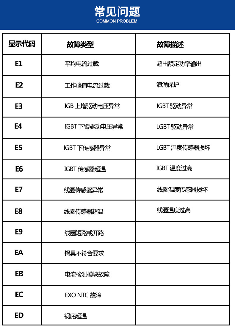 專業(yè)供應(yīng)節(jié)能商用電磁大炒爐四頭煲仔爐 電磁單頭大鍋灶 商用