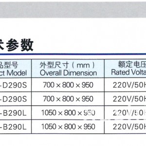 【電磁煲仔爐】四頭商用電磁煲仔爐 商用電磁爐