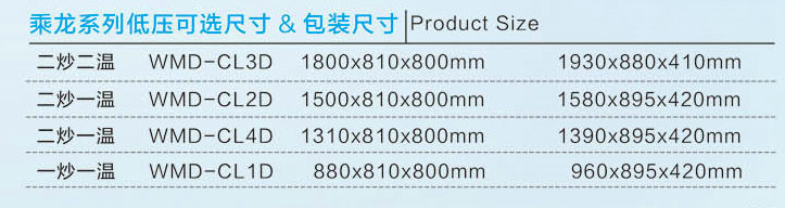 長期供應(yīng)乘龍燃氣雙頭單尾炒爐 飯店專用炒菜爐 雙頭炒爐