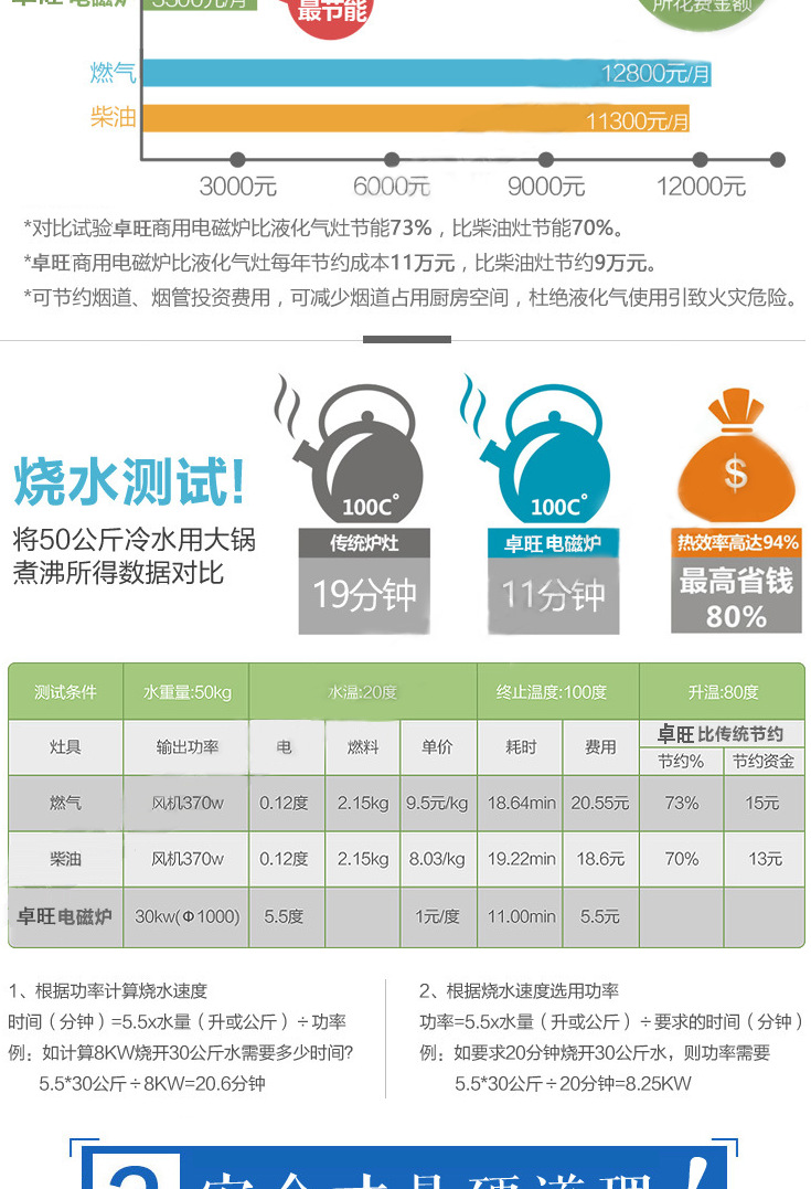 卓旺大功率電磁六頭煲仔爐 商用電磁爐灶六頭電煲仔飯機 廚房設(shè)備