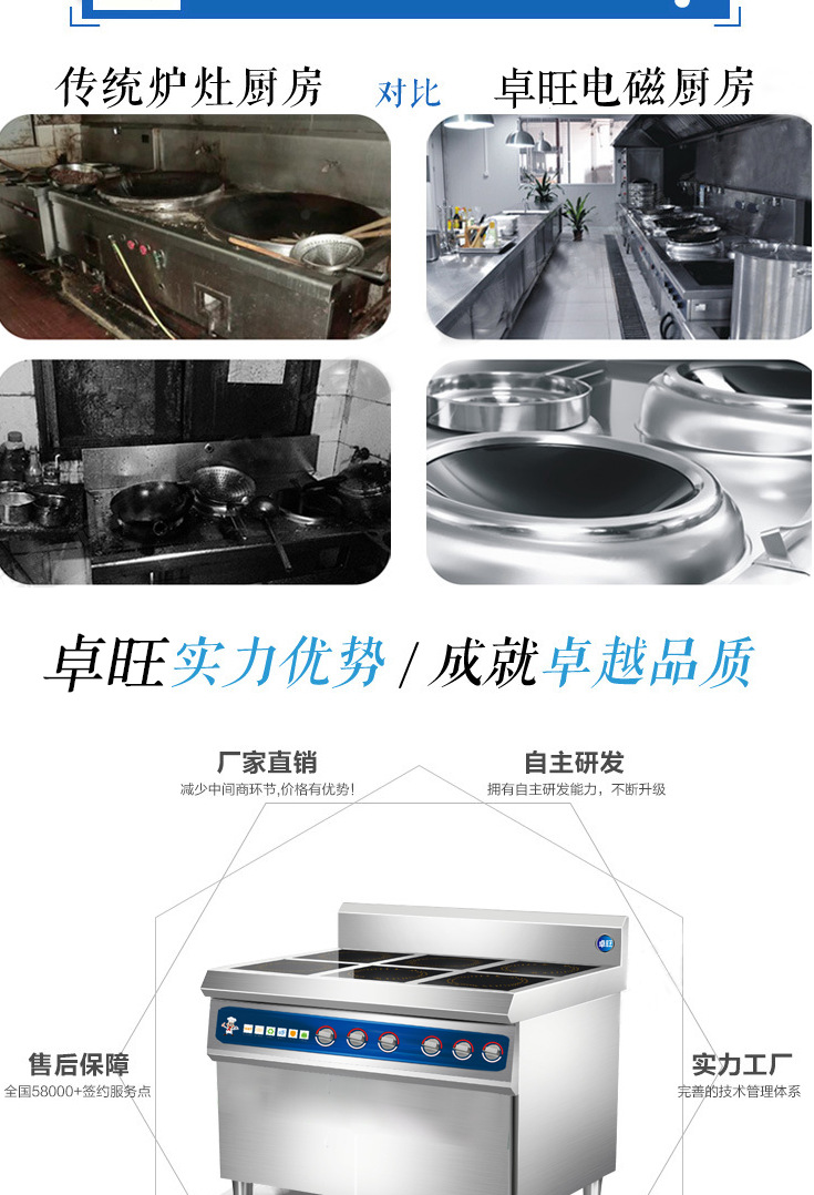 卓旺大功率電磁六頭煲仔爐 商用電磁爐灶六頭電煲仔飯機 廚房設(shè)備