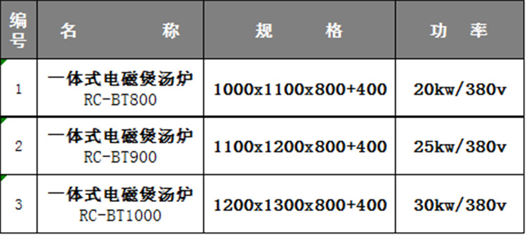 單頭電磁大鍋灶廣式單大鍋灶廣東大鍋灶