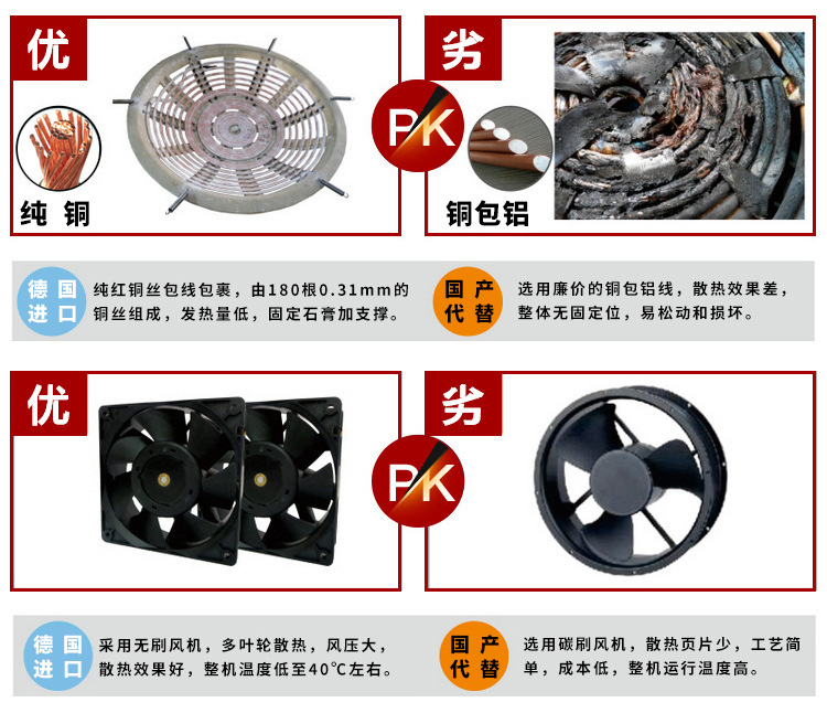 單頭電磁大鍋灶廣式單大鍋灶廣東大鍋灶