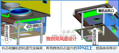 親和力大功率電磁灶 30千瓦電磁大鍋灶 食堂專用大鍋灶電磁爐