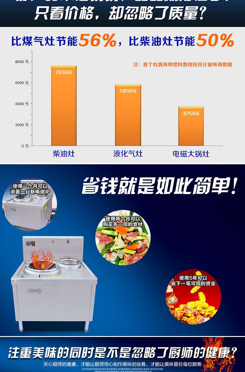 FEST 8KW單頭單尾小炒爐大功率電磁爐 商用電磁爐8千瓦凹面電磁灶