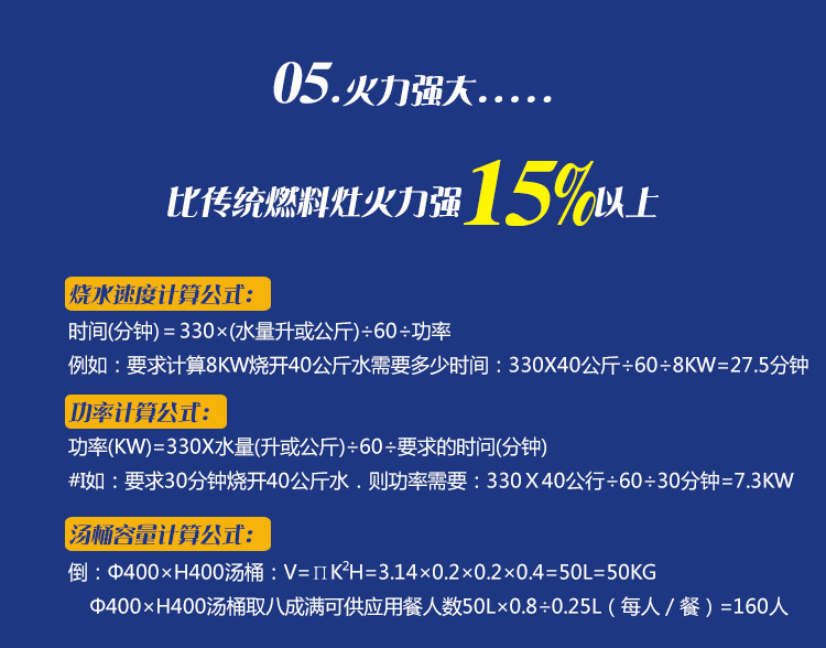 大功率智能單頭單尾炒爐系列東莞電磁爐商用廚房設備批發生產廠家