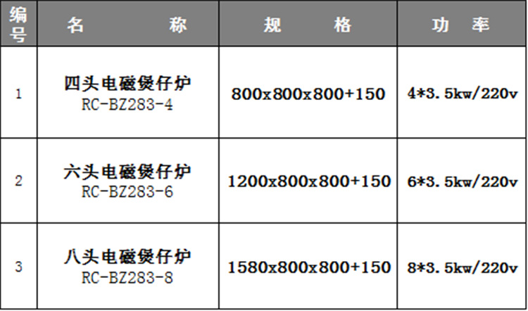 雙頭雙尾炒爐單頭單尾小炒爐電磁單頭大炒爐