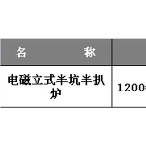 雙大鍋灶廣式雙眼大鍋灶大鍋灶價格雙頭炒爐雙炒雙尾爐商用電炒爐