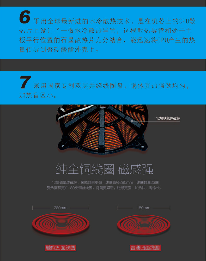 雙頭低湯爐15KW大功率商用雙眼電磁矮湯爐立式12kw煲湯爐低湯灶