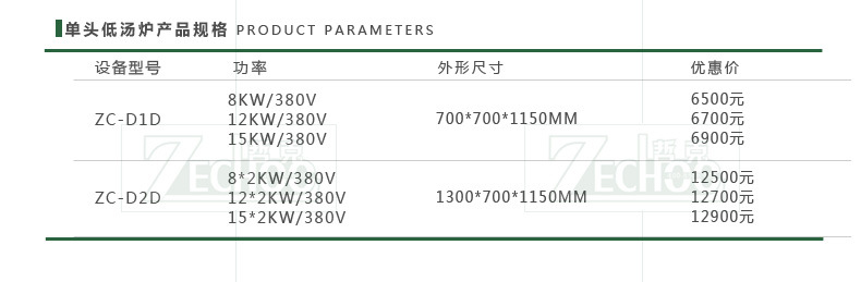 哲克大功率電磁矮湯爐商用單雙頭湯爐立式酒店餐廳