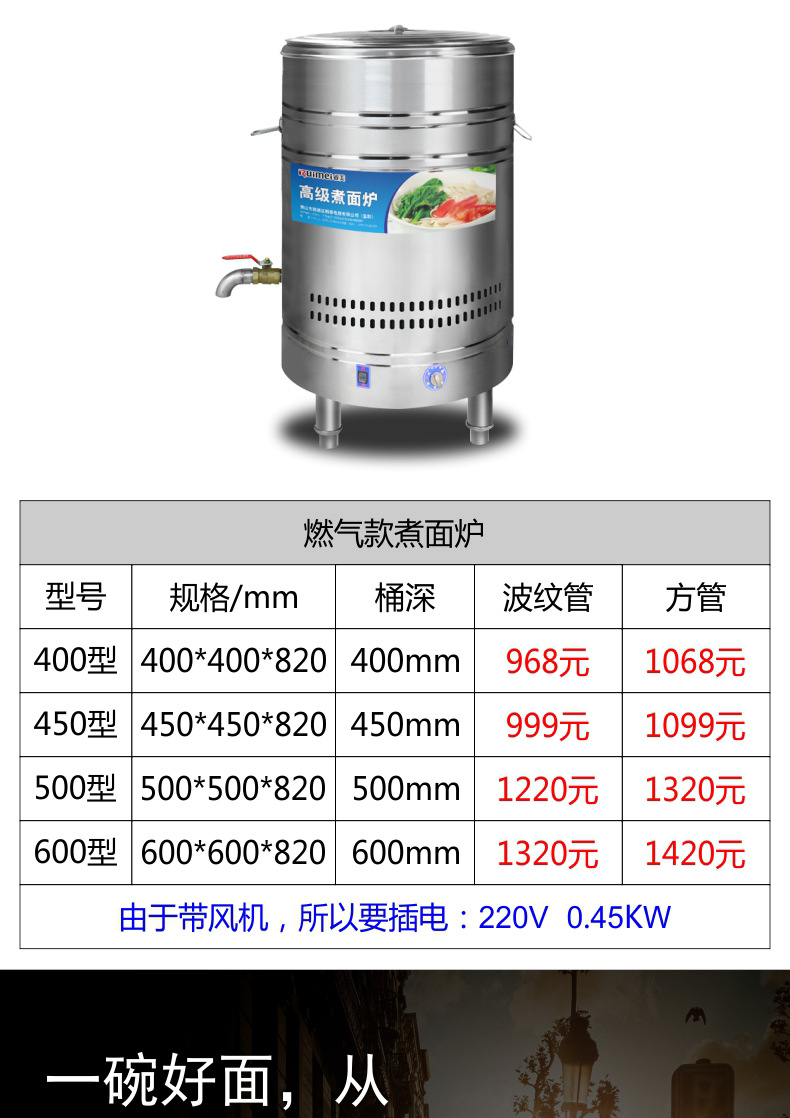 睿美電熱燃氣煮面爐商用煮面桶煲湯爐湯面爐節能保溫爐煮面煮粥機