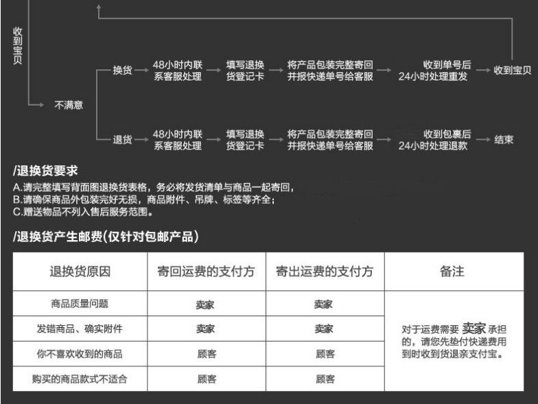 腸粉機抽屜式 家用3層蒸爐蒸盤廣東拉腸粉爐三格四抽粉撐包邊正品