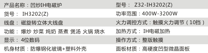 防爆玻璃面板大功率商用臺式凹面電磁爐 數(shù)碼顯示凹型電磁爐灶