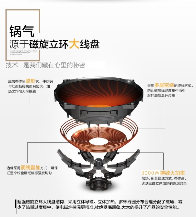 防爆玻璃面板大功率商用臺式凹面電磁爐 數(shù)碼顯示凹型電磁爐灶