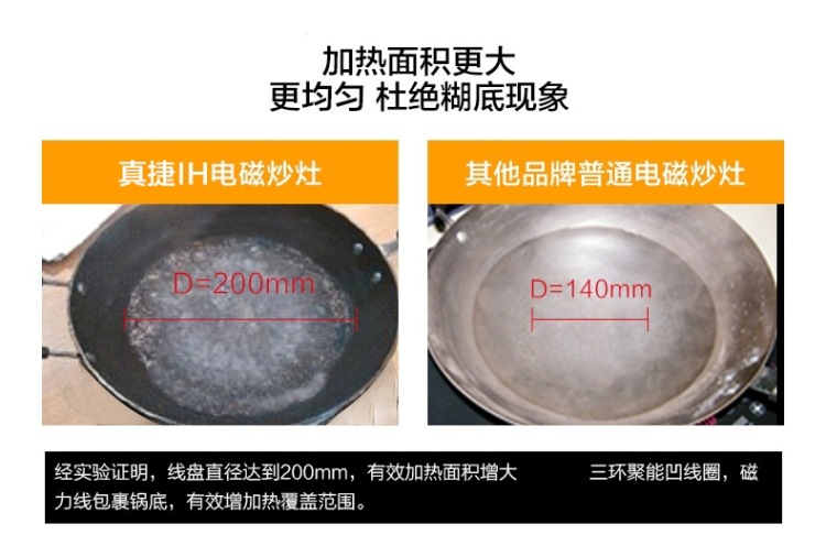 防爆玻璃面板大功率商用臺式凹面電磁爐 數(shù)碼顯示凹型電磁爐灶