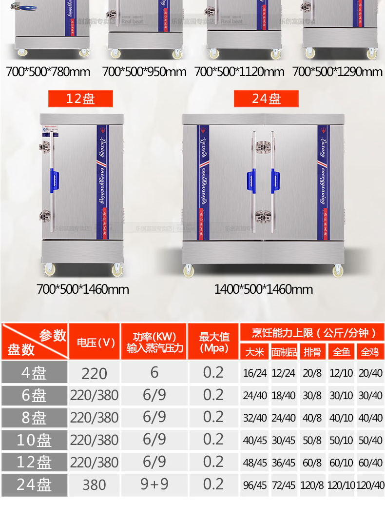 樂創商用蒸飯柜電蒸箱4盤6盤8盤12盤煤氣燃氣蒸飯車全自動蒸飯機