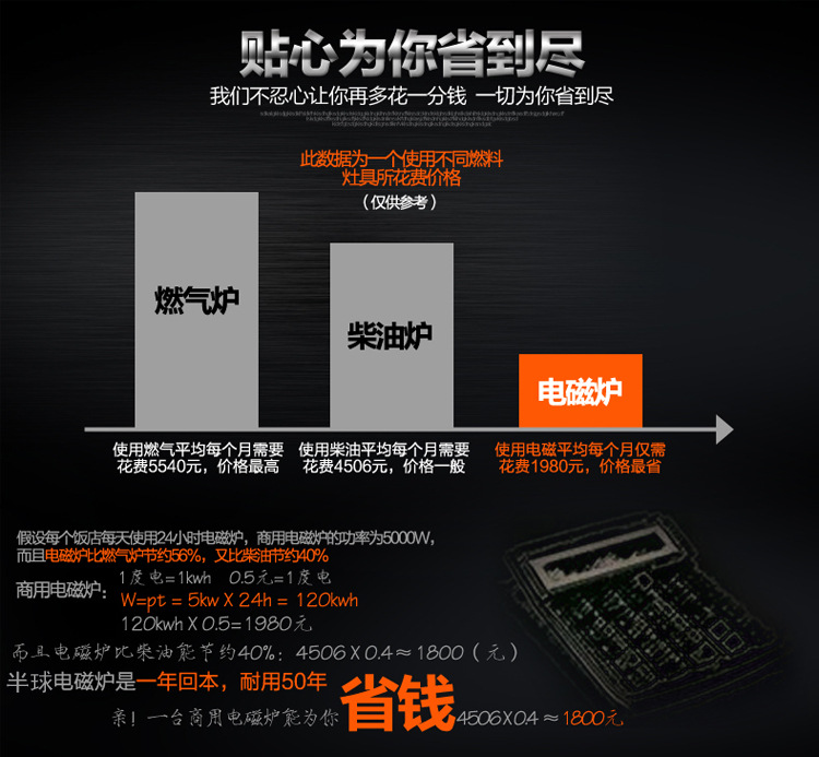 如意寶3500W大功率電磁爐商用家用爆炒特價批發廠直銷燒水火鍋爐