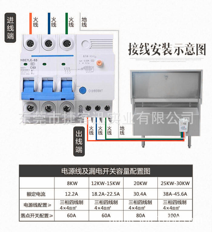 商用電磁爐 5000W大功率爆炒爐 猛火灶臺(tái)式嵌入式凹爐3500W電磁爐