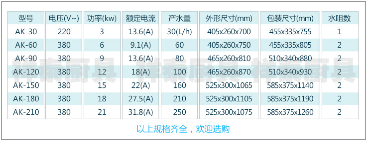 全自動電熱開水器 商用熱水器 節(jié)能型6KW60L不銹鋼開水爐 奶茶機