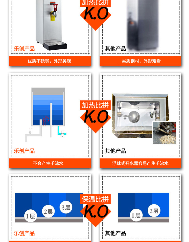 樂創 全自動商用電熱步進式開水器 開水桶保溫 即熱奶茶店開水機