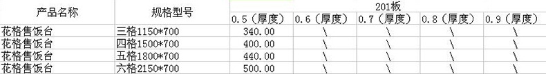 不銹鋼拉門工作臺披薩操作臺沙拉臺打荷打包臺廚房配菜桌子