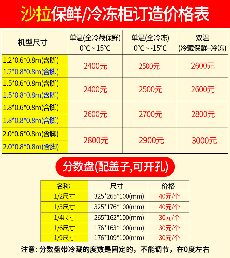 樂創(chuàng)開槽點菜柜 保鮮工作臺 平冷操作臺 涼菜奶茶冰箱 商用沙拉臺