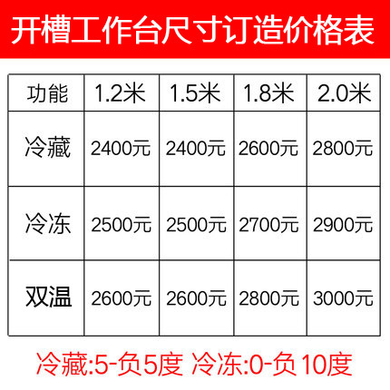 開槽小菜冰箱沙拉臺 保鮮工作臺 奶茶操作臺 披薩臺 麻辣燙柜