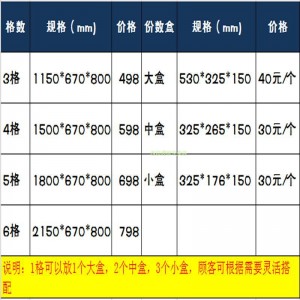 樂(lè)創(chuàng)商用電熱保溫售飯臺(tái) 不銹鋼湯池 玻璃罩 保溫快餐車 包郵