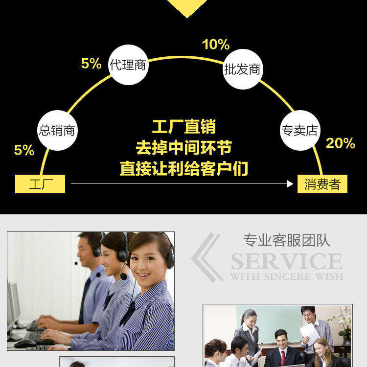 商用不銹鋼三星水池、廚房酒店專用水槽、商用水池、廠家直銷