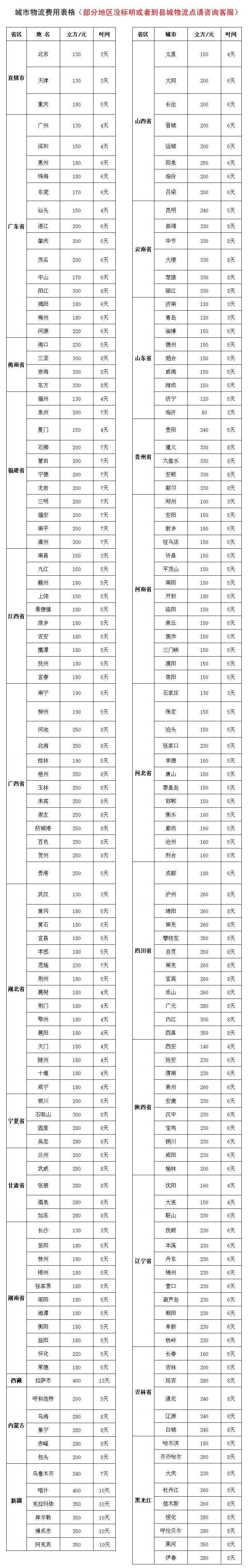 廠家批發(fā)實木衣柜 現(xiàn)代中式臥室儲物黑胡桃木四門大衣柜衣櫥