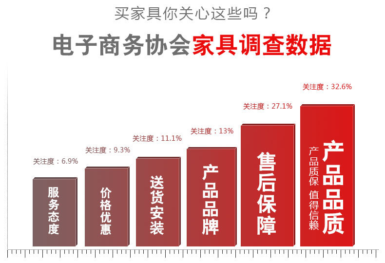 愛尚妮私臥室家具實木田園韓式衣柜木質整體大衣柜四門儲物柜衣櫥