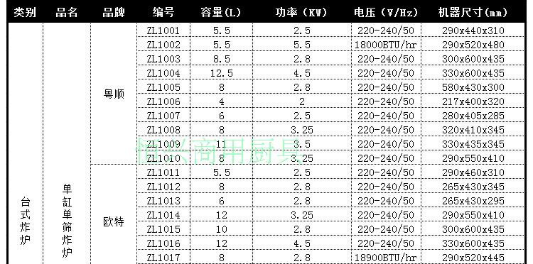 歐特立式薯條工作站肯德基專用商用工作臺不銹鋼薯條保溫柜漢堡店