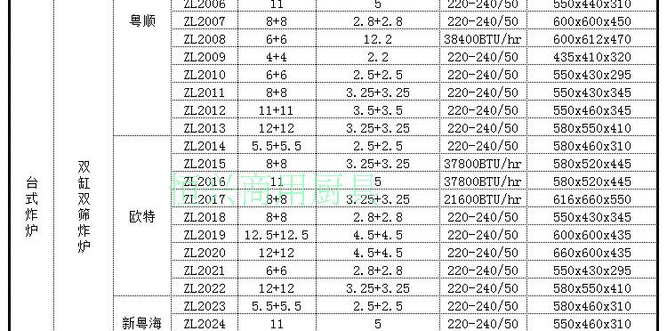 歐特立式薯條工作站肯德基專用商用工作臺不銹鋼薯條保溫柜漢堡店