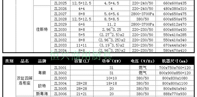 歐特立式薯條工作站肯德基專用商用工作臺不銹鋼薯條保溫柜漢堡店