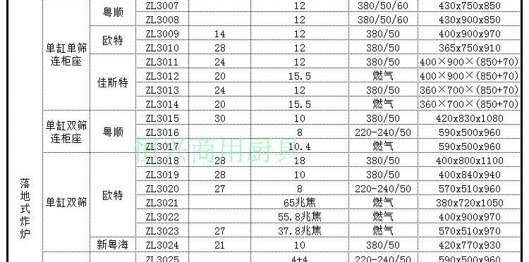 歐特立式薯條工作站肯德基專用商用工作臺不銹鋼薯條保溫柜漢堡店