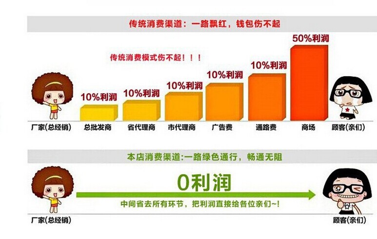 定制標準30噸重型平板拖車 商用平板四輪拖車 拖車批發廠家