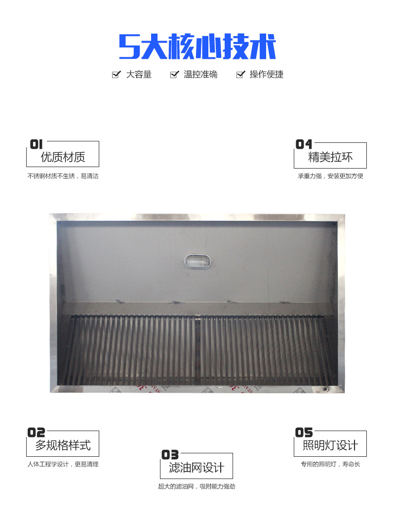 商機批發不銹鋼商用排煙罩排煙機 鵬達商用廚房抽油煙專用煙罩