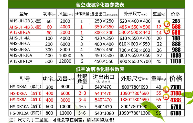 悍舒油煙凈化器飯店廚房餐飲酒店環保靜電分離器2000風量4000包郵